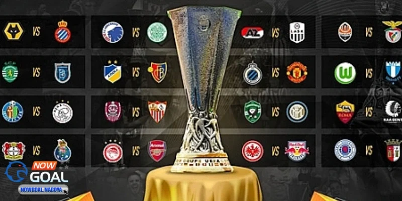 Cúp C2 Châu Âu Cúp C2 Châu Âu - Lịch sử hình thành và sự phát triển