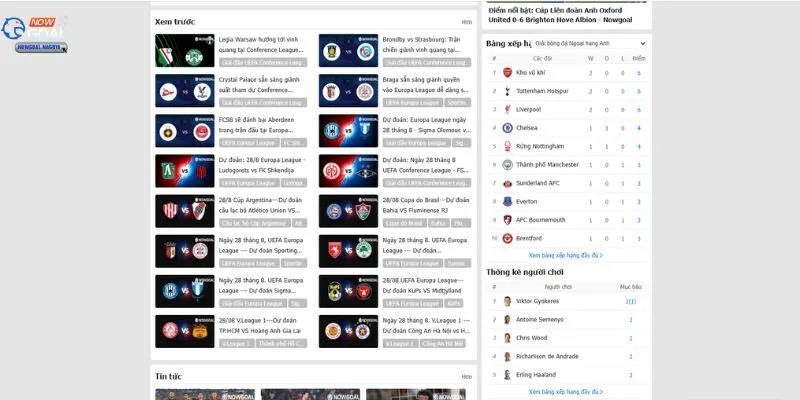 Tính năng nổi bật của Nowgoal